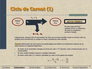 9
Ciclo de Carnot (I)
CONTENIDO TERMODINÁMICA MOTOR TÉRMICO M. ALTERNATIVOS M. ROTATIVOS CIRCUITO FRIGORÍFICO
FOCO
(TC)
FOCO
(TF)
El calor pasa del foco
caliente al frío. La diferencia
de calor se emplea en
producir trabajo
MOTOR TÉRMICO
QC QF
W = Qc - QF
TC > TF
Lógicamente, interesa que el intercambio de calor sea el menor posible (ceder el mínimo calor QF
posible) para transformar en trabajo la mayor cantidad de calor posible.
Carnot (1824) partió de tres hechos incuestionables para definir el rendimiento máximo de un
motor térmico (o máquina frigorífica):
 Al motor se le suministra energía en forma de calor a Tª elevada. (calor proporcionado por el
combustible)
 El calor realiza trabajo mecánico. (trabajo obtenido)
 El motor cede calor a Tª inferior. (pérdidas en calor en los gases de escape)
C
F
C
F
C
t
Q
Q
1
Q
Q
Q
η 



 