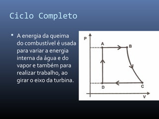 Ciclo Completo
 A energia da queima

do combustível é usada
para variar a energia
interna da água e do
vapor e também para
realizar trabalho, ao
girar o eixo da turbina.

 