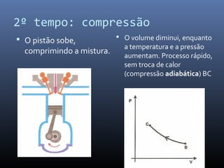 2º tempo: compressão
 O pistão sobe,

comprimindo a mistura.

 O volume diminui, enquanto

a temperatura e a pressão
aumentam. Processo rápido,
sem troca de calor
(compressão adiabática) BC

 