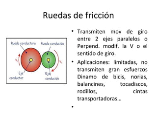 Ruedas de fricción
• Transmiten mov de giro
entre 2 ejes paralelos o
Perpend. modif. la V o el
sentido de giro.
• Aplicaciones: limitadas, no
transmiten gran esfuerzos
Dinamo de bicis, norias,
balancines, tocadiscos,
rodillos, cintas
transportadoras…
•
 