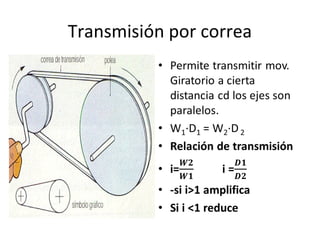 Transmisión por correa
 