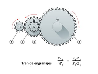 Tren de engranajes
 