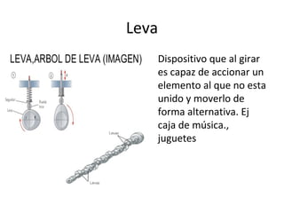 Leva
• Dispositivo que al girar
es capaz de accionar un
elemento al que no esta
unido y moverlo de
forma alternativa. Ej
caja de música.,
juguetes
 