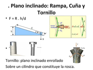 . Plano inclinado: Rampa, Cuña y
Tornillo
• F = R . h/d
• TT
Tornillo: plano inclinado enrollado
Sobre un cilindro que constituye la rosca.
 