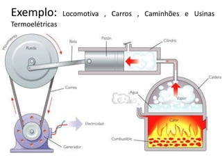 Exemplo: Locomotiva , Carros , Caminhões e Usinas
Termoelétricas
 