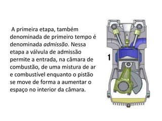 A primeira etapa, também
denominada de primeiro tempo é
denominada admissão. Nessa
etapa a válvula de admissão
permite a entrada, na câmara de
combustão, de uma mistura de ar
e combustível enquanto o pistão
se move de forma a aumentar o
espaço no interior da câmara.
 