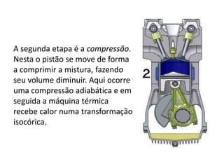 A segunda etapa é a compressão.
Nesta o pistão se move de forma
a comprimir a mistura, fazendo
seu volume diminuir. Aqui ocorre
uma compressão adiabática e em
seguida a máquina térmica
recebe calor numa transformação
isocórica.
 