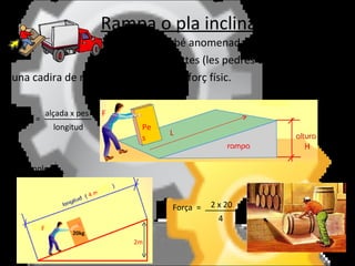 La  rampa també anomenada pla inclinat,  s'utilitza  per elevar objectes (les pedres de les piràmides,  una cadira de rodes...)amb menys esforç físic. Rampa o pla inclinat L Pes F Força  = alçada x pes longitud Exemple: 2m 20kg F Força  =  2 x 20 4 
