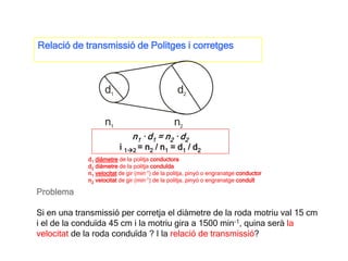 D 11
Relació de transmissió de Politges i corretges
n1 · d1 = n2 · d2
i 12 = n2 / n1 = d1 / d2
d1 diàmetre de la politja conductora
d2 diàmetre de la politja conduïda
n1 velocitat de gir (min-1) de la politja, pinyó o engranatge conductor
n2 velocitat de gir (min-1) de la politja, pinyó o engranatge conduït
d1 d2
n1 n2
Problema
Si en una transmissió per corretja el diàmetre de la roda motriu val 15 cm
i el de la conduïda 45 cm i la motriu gira a 1500 min-1, quina serà la
velocitat de la roda conduïda ? I la relació de transmissió?
 