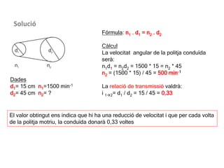 D 12
Solució
Fórmula: n1 . d1 = n2 . d2
Càlcul
La velocitat angular de la politja conduïda
serà:
n1d1 = n2d2 = 1500 * 15 = n2 * 45
n2 = (1500 * 15) / 45 = 500 min-1
La relació de transmissió valdrà:
i 12= d1 / d2 = 15 / 45 = 0,33
El valor obtingut ens indica que hi ha una reducció de velocitat i que per cada volta
de la politja motriu, la conduïda donarà 0,33 voltes
Dades
d1= 15 cm n1=1500 min-1
d2= 45 cm n2= ?
d1 d2
n1 n2
 