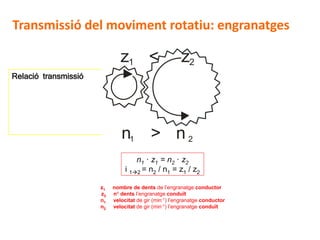 D 14
Relació transmissió
z1 nombre de dents de l’engranatge conductor
z2 n° dents l’engranatge conduït
n1 velocitat de gir (min-1) l’engranatge conductor
n2 velocitat de gir (min-1) l’engranatge conduït
n > n
1 2
z <
1 2
z
Transmissió del moviment rotatiu: engranatges
n1 · z1 = n2 · z2
i 12 = n2 / n1 = z1 / z2
 