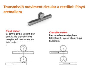 D 15
Transmissió moviment circular a rectilíni: Pinyó
cremallera
Pinyó motor
El pinyó gira al voltant d’un
punt fix i la cremallera es
desplaçarà lateralment en
línia recta.
.
Cremallera motor
La cremallera es desplaça
lateralment i fa que el pinyó giri
lliurament.
 