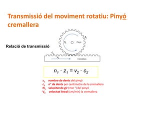 D 16
Relació de transmissió
z1 nombre de dents del pinyó
c2 n° de dents per centímetre de la cremallera
N1 velocitat de gir (min-1) del pinyó
V2 velocitat lineal (cm/min) la cremallera
Transmissió del moviment rotatiu: Pinyó
cremallera
n1 · z1 = v2 · c2
 