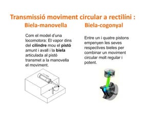 D 18
Com el model d’una
locomotora: El vapor dins
del cilindre mou el pistó
amunt i avall i la biela
articulada al pistó
transmet a la manovella
el moviment.
Transmissió moviment circular a rectilíni :
Biela-manovella Biela-cogonyal
Entre un i quatre pistons
empenyen les seves
respectives bieles per
combinar un moviment
circular molt regular i
potent.
 