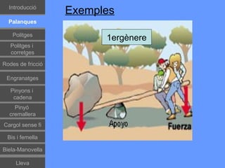 Գٰǻܳó
                   Exemples
  Palanques

    Politges
                         1ergènere
   Politges i
   corretges

Rodes de fricció

 Engranatges

   Pinyons i
    cadena
    Pinyó
  cremallera
Cargol sense fi
                                2on gènere
                                1er gènere
                                3er gènere
                                1er gènere
                                 3er
                                2on
 Bis i femella

Biela-Manovella

     Lleva
 