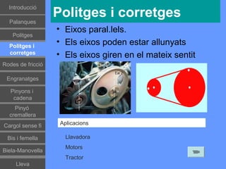 Գٰǻܳó
                   Politges i corretges
  Palanques
                   • Eixos paral.lels.
    Politges
  Politges i
                   • Els eixos poden estar allunyats
  corretges        • Els eixos giren en el mateix sentit
Rodes de fricció

 Engranatges

   Pinyons i
    cadena
    Pinyó
  cremallera
Cargol sense fi     Aplicacions

 Bis i femella        Llavadora
                      Motors
Biela-Manovella
                      Tractor
     Lleva
 