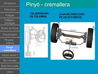 Գٰǻܳó
                   Pinyó - cremallera
  Palanques
                    TALADRADORA   CAJA DE DIRECCION
    Politges        DE COLUMNA    DE UN AUTOMOVIL
   Politges i
   corretges

Rodes de fricció

 Engranatges

   Pinyons i
    cadena
    Pinyó
  cremallera
Cargol sense fi

 Bis i femella

Biela-Manovella

     Lleva
 