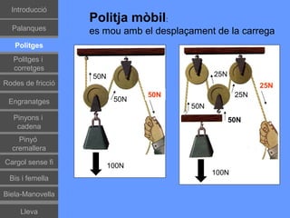 Introducció
                   Politja mòbil:
  Palanques        es mou amb el desplaçament de la carrega
   Politges
   Politges i
   corretges
                   50N                        25N
Rodes de fricció                                           25N
                                50N                  25N
 Engranatges              50N
                                        50N
   Pinyons i                                        50N
    cadena
    Pinyó
  cremallera
Cargol sense fi          100N
                                              100N
 Bis i femella

Biela-Manovella

     Lleva
 