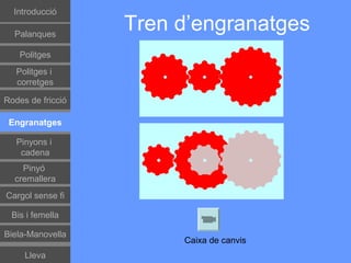 Introducció

  Palanques
                   Tren d’engranatges
    Politges
   Politges i
   corretges

Rodes de fricció

 Engranatges

   Pinyons i
    cadena
    Pinyó
  cremallera
Cargol sense fi

 Bis i femella

Biela-Manovella
                        Caixa de canvis
     Lleva
 
