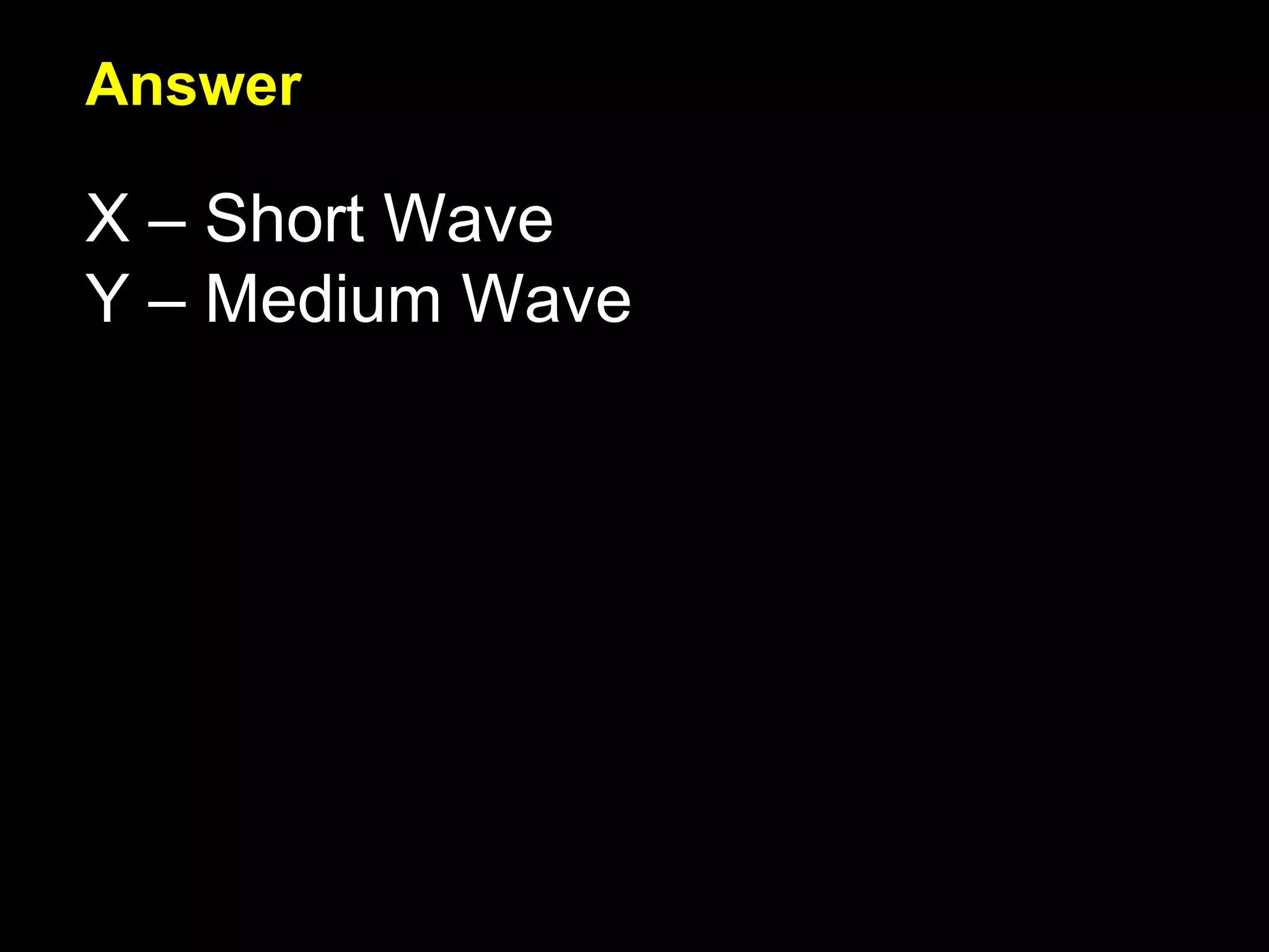 Answer X – Short Wave Y – Medium Wave 
