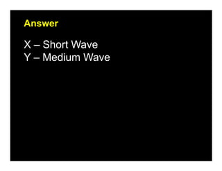 M Quiz Finals College