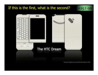 M Quiz Finals College