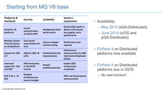 © Copyright IBM Corporation 2016
Platforms &
Standards
Security Scalability
System z
exploitation
64-bit for all
platforms
Userid
authentication
via OS & LDAP
Multiplexed client
performance
64-bit buffer pools in
MQ for z/OS means
less paging, more
performance
Multiple Cluster
Transmit Queue
on all platforms
User-based
authorisation for
Unix
Queue manager
vertical scaling
Performance and
capacity
Support for JMS
2.0
AMS for IBM i &
z/OS
Publish/Subscribe
improvements
Performance
enhancements for IBM
Information Replicator
(QRep)
Improved
support for .Net
and WCF
DNS Hostnames
in CHLAUTH
records
Routed
publish/subscribe
Exploit zEDC
compression
accelerator
SHA-2 for z, i &
NSS
Multiple
certificates per
queue manager
SMF and shared queue
enhancements
Starting from MQ V8 base
• Availability:
– May 2014 (eGA Distributed)
– June 2014 (z/OS and
pGA Distributed)
• FixPack 4 on Distributed
platforms now available
• FixPack 5 on Distributed
platforms due in 2Q16
– No new function!
 