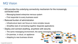 © Copyright IBM Corporation 2016
MQ Vision
• MQ provides the underlying connectivity mechanism for the increasingly
connected world
– Messaging-based enterprise nervous system
– First responder to every business event
• Reduced burden of administration
– Infrastructure team can focus on more complex issues
– Simplifies task of connecting together disparate applications
• Deploy and connect anything, anywhere with security
– The same messaging environment, the same messaging applications
– On-premise, in cloud, on appliance
– Adapting to new business drivers
 