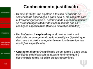 Ψ
Conhecimento justificado
● Hempel (1965): Uma hipótese é testada deduzindo-se
sentenças de observação a partir dela e, em conjunto com
outras condições iniciais, determinando experimentalmente
se as observações deduzidas fazem sentido sob as
condições especificadas (Modelo hipotético-dedutivo)
● Um fenômeno é explicado quando sua ocorrência é
deduzida de uma generalização nomológica (tipo-lei) que
descreve a ocorrência regular de eventos desse tipo nas
condições especificadas.
● Operacionalismo: O significado de um termo é dado pelas
condições empíricas sob as quais o fenômeno que é
descrito pelo termo irá exibir efeitos observáveis
Funcionalismo
Positivismo e
neopositivismo
Fisicalismo
Antecedentes
psicológicos
Hull e Tolman
AEC
 