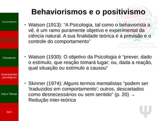 Ψ
Behaviorismos e o positivismo
● Watson (1913): “A Psicologia, tal como o behaviorista a
vê, é um ramo puramente objetivo e experimental da
ciência natural. A sua finalidade teórica é a previsão e o
controle do comportamento”
● Watson (1930): O objetivo da Psicologia é “prever, dado
o estímulo, que reação tomará lugar; ou, dada a reação,
qual situação ou estímulo a causou”
● Skinner (1974): Alguns termos mentalistas “podem ser
'traduzidos em comportamento'; outros, descartados
como desnecessários ou sem sentido” (p. 20) →
Redução inter-teórica
Funcionalismo
Positivismo e
neopositivismo
Fisicalismo
Antecedentes
psicológicos
Hull e Tolman
AEC
 