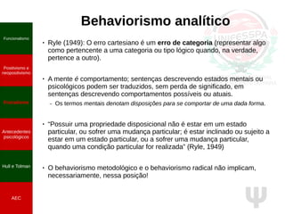 Ψ
Behaviorismo analítico
● Ryle (1949): O erro cartesiano é um erro de categoria (representar algo
como pertencente a uma categoria ou tipo lógico quando, na verdade,
pertence a outro).
● A mente é comportamento; sentenças descrevendo estados mentais ou
psicológicos podem ser traduzidos, sem perda de significado, em
sentenças descrevendo comportamentos possíveis ou atuais.
– Os termos mentais denotam disposições para se comportar de uma dada forma.
● “Possuir uma propriedade disposicional não é estar em um estado
particular, ou sofrer uma mudança particular; é estar inclinado ou sujeito a
estar em um estado particular, ou a sofrer uma mudança particular,
quando uma condição particular for realizada” (Ryle, 1949)
● O behaviorismo metodológico e o behaviorismo radical não implicam,
necessariamente, nessa posição!
Funcionalismo
Positivismo e
neopositivismo
Fisicalismo
Antecedentes
psicológicos
Hull e Tolman
AEC
 