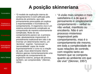 Ψ
● “O modelo de explicação interna do
comportamento é exem­plificado pela
doutrina do animismo, que está
primariamente preocupada em explicar
a espontaneidade e inconstância do
comportamento. O organismo vivo é um
sistema extremamente complicado se
comportando de maneira extremamente
complicada. Muito do seu
comportamento parece ser, à primeira
vista, absolutamente imprevisível. O
procedimento tradicional tem sido o de
inventar um determinante interno, um
'demônio', 'espírito', 'homúnculo' ou
'personalidade' capaz de mudar
espontaneamente o curso ou a criação
da ação. Esse determinante interno
oferece apenas momentaneamente uma
explicação do comportamento do
organismo externo, porque ele precisa,
também, ser compreendido.” (Skinner,
1954)
A posição skinneriana
● “A visão mais simples e mais
satisfatória é a de que o
pensamento é simplesmente
comportamento – verbal ou
não verbal, manifesto ou
encoberto. Não é um
processo misterioso
responsável pelo
comportamento, mas é o
comportamento ele mesmo,
em toda a complexidade de
suas relações de controle,
com respeito tanto ao
homem que se comporta
quanto ao ambiente em que
ele vive” (Skinner, 1957)
Funcionalismo
Positivismo e
neopositivismo
Fisicalismo
Antecedentes
psicológicos
Hull e Tolman
AEC
 
