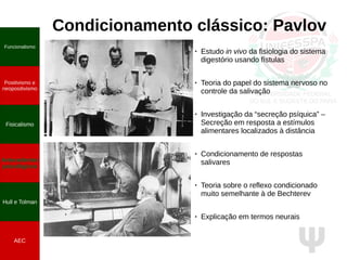 Ψ
Condicionamento clássico: Pavlov
Funcionalismo
Positivismo e
neopositivismo
Fisicalismo
Antecedentes
psicológicos
Hull e Tolman
AEC
● Estudo in vivo da fisiologia do sistema
digestório usando fístulas
● Teoria do papel do sistema nervoso no
controle da salivação
● Investigação da “secreção psíquica” –
Secreção em resposta a estímulos
alimentares localizados à distância
● Condicionamento de respostas
salivares
● Teoria sobre o reflexo condicionado
muito semelhante à de Bechterev
● Explicação em termos neurais
 