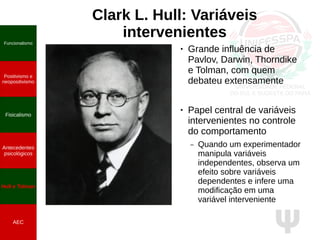 Ψ
Clark L. Hull: Variáveis
intervenientesFuncionalismo
Positivismo e
neopositivismo
Fisicalismo
Antecedentes
psicológicos
Hull e Tolman
AEC
● Grande influência de
Pavlov, Darwin, Thorndike
e Tolman, com quem
debateu extensamente
● Papel central de variáveis
intervenientes no controle
do comportamento
– Quando um experimentador
manipula variáveis
independentes, observa um
efeito sobre variáveis
dependentes e infere uma
modificação em uma
variável interveniente
 
