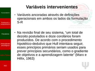 Ψ
Variáveis intervenientes
● Variáveis ancoradas através de definições
operacionais em ambos os lados da formulação
S-R
● Na revisão final de seu sistema, “um total de
dezoito postulados e doze corolários foram
produzidos. De acordo com o procedimento
hipotético-dedutivo que Hull intentava seguir,
esses princípios primários seriam usados para
prever princípios secundários, como o gradiente
de objetivos e a aprendizagem latente” (Marx e
Hillix, 1963)
Funcionalismo
Positivismo e
neopositivismo
Fisicalismo
Antecedentes
psicológicos
Hull e Tolman
AEC
 