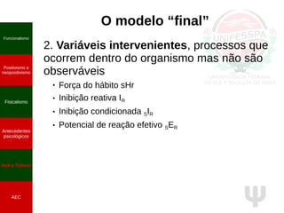 Ψ
O modelo “final”
2. Variáveis intervenientes, processos que
ocorrem dentro do organismo mas não são
observáveis
● Força do hábito sHr
● Inibição reativa IR
● Inibição condicionada SIR
● Potencial de reação efetivo SER
Funcionalismo
Positivismo e
neopositivismo
Fisicalismo
Antecedentes
psicológicos
Hull e Tolman
AEC
 