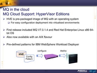 MQ in the cloud
MQ Cloud Support: HyperVisor Editions
 HVE is pre-packaged image of MQ with an operating system
    For easy configuration deployment into virtualised environments


 First release included MQ V7.0.1.4 and Red Hat Enterprise Linux x86 64-
  bit OS
 Also now available with an AIX flavour

 Pre-defined patterns for IBM WebSphere Workload Deployer

                              configure           deploy
            HVE
                   Config
                   Pattern




                                     CSS: F S
 