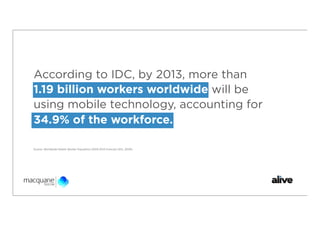 According to IDC, by 2013, more than
1.19 billion workers worldwide will be
using mobile technology, accounting for
34.9% of the workforce.

Source: Worldwide Mobile Worker Population 2009-2013 Forecast (IDC, 2009)
 