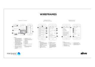 WIREFRAMES

                                 Wireframe 1.1 & 1.1a –      Wireframe 1.2 & 1.2a –
Wireframe 1.0 – Job search
                              Search results & save search   Job detail and Share
 