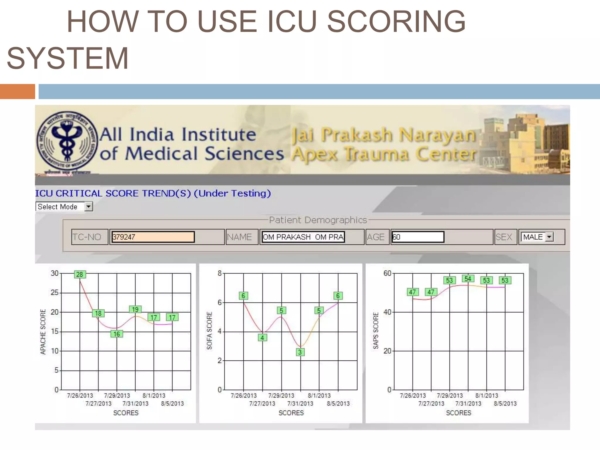 HOW TO USE ICU SCORING
SYSTEM
 