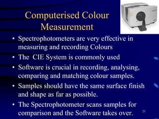 Computer Color Matching Spectra Colour matching and colour theory | PDF