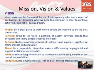 Mission, Vision & Values
vision serves as the framework for our Roadmap and guides every aspect of
our business by describing what we need to accomplish in order to continue
achieving sustainable, quality growth.
Be a great place to work where people are inspired to be the best
they can be.
Bring to the world a portfolio of quality beverage brands that
anticipate and satisfy people's desires and needs.
Nurture a winning network of customers and suppliers, together we
create mutual, enduring value.
Be a responsible citizen that makes a difference by helping build and
support sustainable communities.
Maximize long-term return to shareowners while being mindful of our
overall responsibilities.
Be a highly effective, lean and fast-moving organization.
 