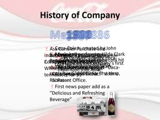 History of Company
Coca-Cola Is created by John
S. Pemberton
9 Drinks a day are sold
during this year.
Accountant is Frank
Robinson.
First news paper add as a
“Delicious and Refreshing
Beverage”
Coupons are used to
promote coca-cola.
Registers copyright as “Coca-
Cola Syrup and Extract” with U.
S. Patent Office.
Asa Candler Purchase and
incorporates “The Coca-Cola
Company “ of $11000
Bottling rights sold to Benjamin
F. Thomas and Joseph B.
Whitehade of Chattanooga
tennessee, for $1
Asa Candler acquire coca-
cola formula and patents.
Music hall performer Hilda Clark
Becomes the first celebrity.
The advertising budget
surpasses $100000 for first time.
Annual sales of coca-cola hit
the 1million-galllon mark.
Bottling operations in
Philippines,the company’s first
expansion into Asia.
 