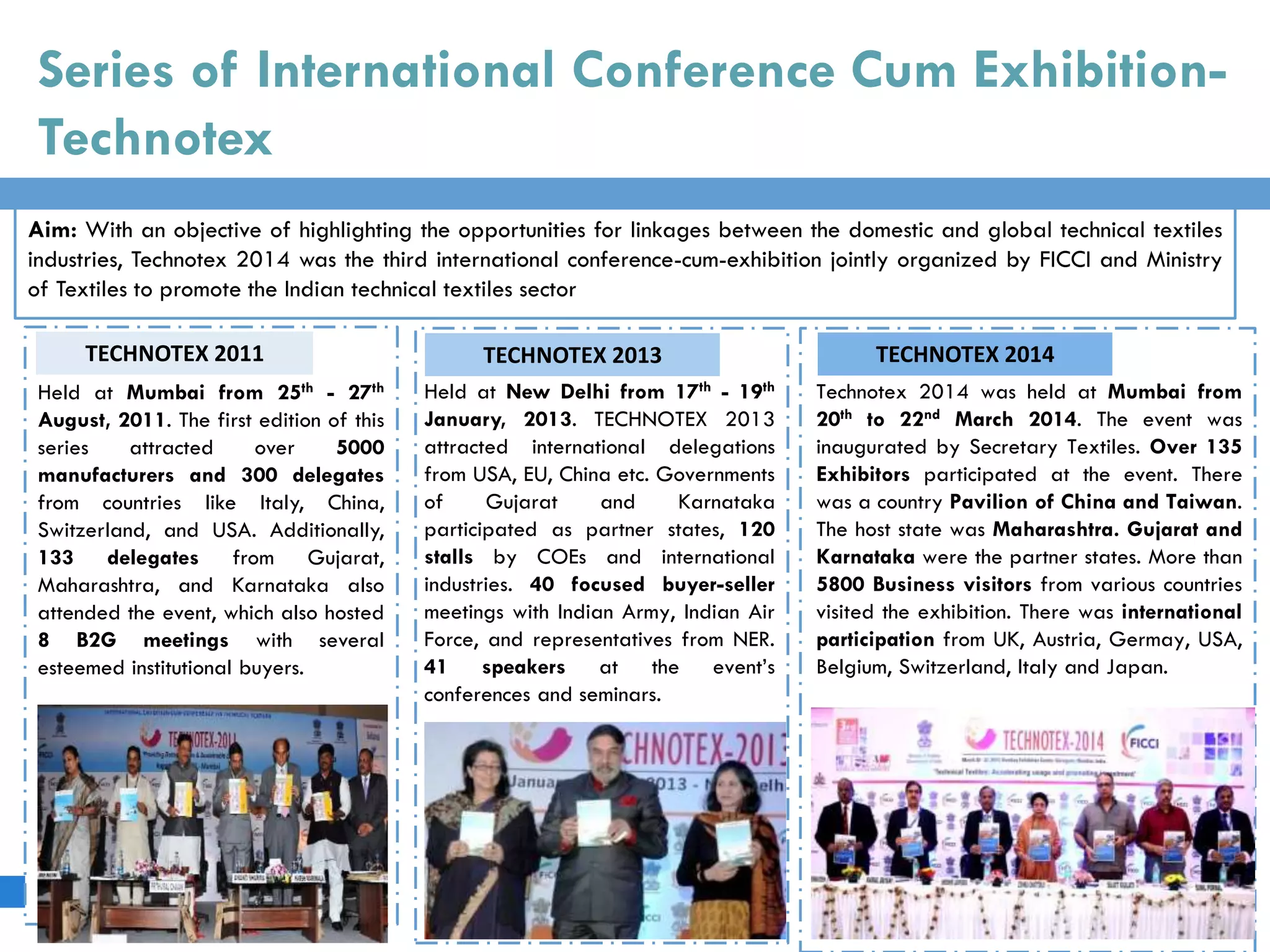 Held at Mumbai from 25th - 27th
August, 2011. The first edition of this
series attracted over 5000
manufacturers and 300 delegates
from countries like Italy, China,
Switzerland, and USA. Additionally,
133 delegates from Gujarat,
Maharashtra, and Karnataka also
attended the event, which also hosted
8 B2G meetings with several
esteemed institutional buyers.
Aim: With an objective of highlighting the opportunities for linkages between the domestic and global technical textiles
industries, Technotex 2014 was the third international conference-cum-exhibition jointly organized by FICCI and Ministry
of Textiles to promote the Indian technical textiles sector
Held at New Delhi from 17th - 19th
January, 2013. TECHNOTEX 2013
attracted international delegations
from USA, EU, China etc. Governments
of Gujarat and Karnataka
participated as partner states, 120
stalls by COEs and international
industries. 40 focused buyer-seller
meetings with Indian Army, Indian Air
Force, and representatives from NER.
41 speakers at the event’s
conferences and seminars.
TECHNOTEX 2013TECHNOTEX 2011
Technotex 2014 was held at Mumbai from
20th to 22nd March 2014. The event was
inaugurated by Secretary Textiles. Over 135
Exhibitors participated at the event. There
was a country Pavilion of China and Taiwan.
The host state was Maharashtra. Gujarat and
Karnataka were the partner states. More than
5800 Business visitors from various countries
visited the exhibition. There was international
participation from UK, Austria, Germay, USA,
Belgium, Switzerland, Italy and Japan.
TECHNOTEX 2014
Series of International Conference Cum Exhibition-
Technotex
 