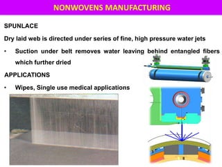 SPUNLACE
Dry laid web is directed under series of fine, high pressure water jets
• Suction under belt removes water leaving behind entangled fibers
which further dried
APPLICATIONS
• Wipes, Single use medical applications
20
NONWOVENS MANUFACTURING
 