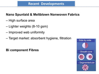 21
Nano Spunlaid & Meltblown Nonwoven Fabrics
– High surface area
– Lighter weights (8-10 gsm)
– Improved web uniformity
– Target market: absorbent hygiene, filtration
Bi component Fibres
Recent Developments
 