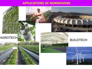 APPLICATIONS OF NONWOVENS
AGROTECH
BUILDTECH
 