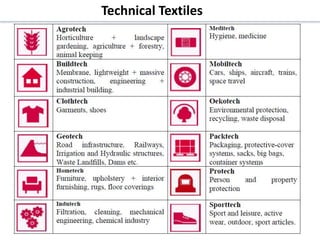 Technical Textiles
 