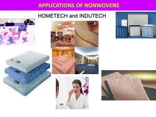 HOMETECH and INDUTECH
APPLICATIONS OF NONWOVENS
 