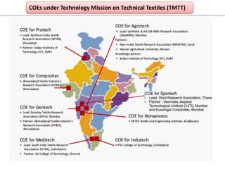 COEs under Technology Mission on Technical Textiles (TMTT)
 